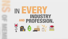 ASAE: The Power Of (A)